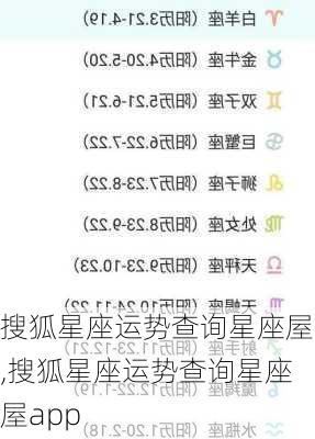 搜狐星座运势查询星座屋,搜狐星座运势查询星座屋app