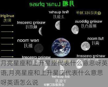 月亮星座和上升星座代表什么意思呀英语,月亮星座和上升星座代表什么意思呀英语怎么说