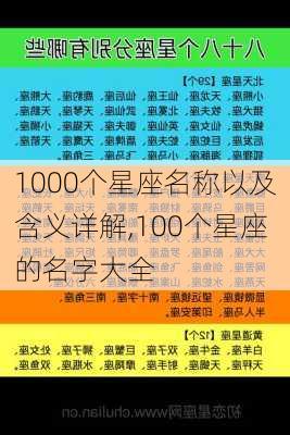 1000个星座名称以及含义详解,100个星座的名字大全