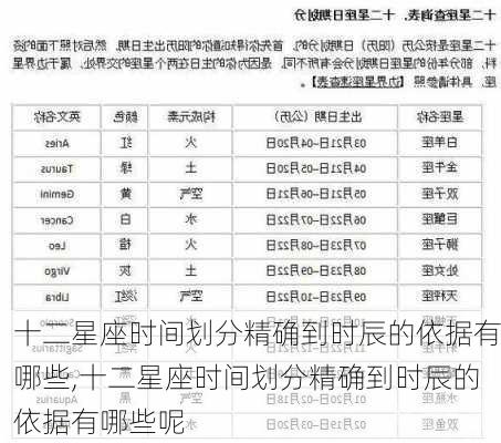 十二星座时间划分精确到时辰的依据有哪些,十二星座时间划分精确到时辰的依据有哪些呢