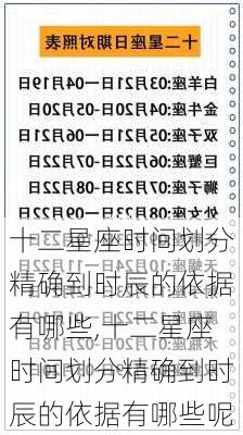 十二星座时间划分精确到时辰的依据有哪些,十二星座时间划分精确到时辰的依据有哪些呢