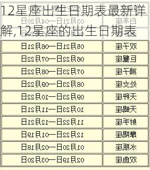 12星座出生日期表最新详解,12星座的出生日期表