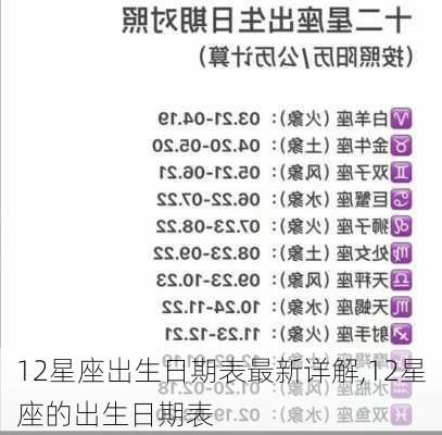 12星座出生日期表最新详解,12星座的出生日期表