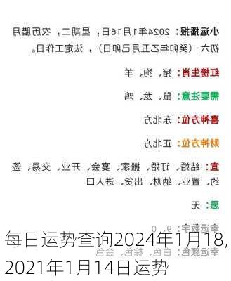 每日运势查询2024年1月18,2021年1月14日运势