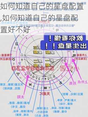 如何知道自己的星盘配置,如何知道自己的星盘配置好不好