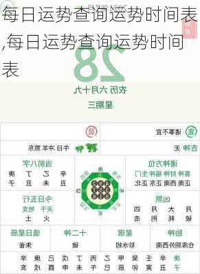 每日运势查询运势时间表,每日运势查询运势时间表