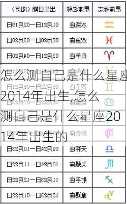 怎么测自己是什么星座2014年出生,怎么测自己是什么星座2014年出生的