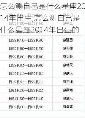 怎么测自己是什么星座2014年出生,怎么测自己是什么星座2014年出生的