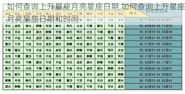 如何查询上升星座月亮星座日期,如何查询上升星座月亮星座日期和时间