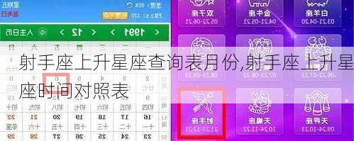 射手座上升星座查询表月份,射手座上升星座时间对照表