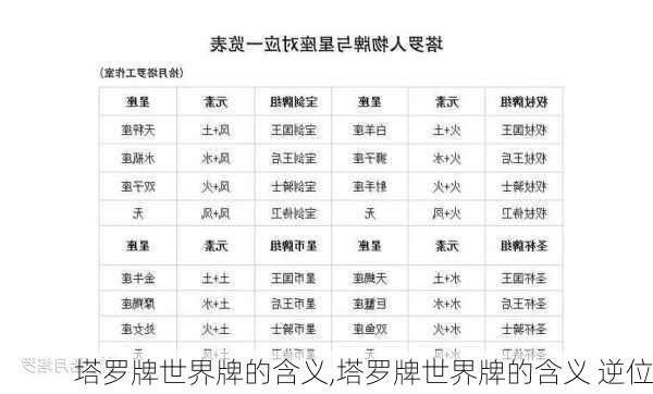 塔罗牌世界牌的含义,塔罗牌世界牌的含义 逆位