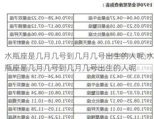 水瓶座是几月几号到几月几号出生的人呢,水瓶座是几月几号到几月几号出生的人呢