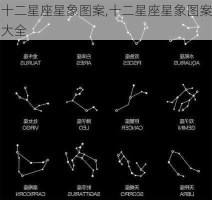 十二星座星象图案,十二星座星象图案大全