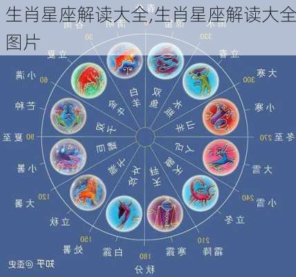 生肖星座解读大全,生肖星座解读大全图片