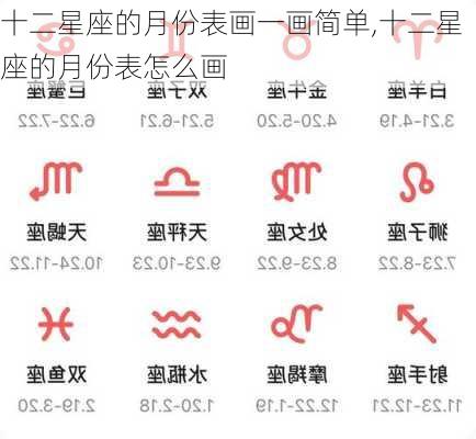 十二星座的月份表画一画简单,十二星座的月份表怎么画