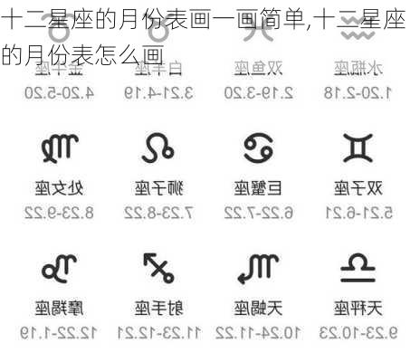 十二星座的月份表画一画简单,十二星座的月份表怎么画