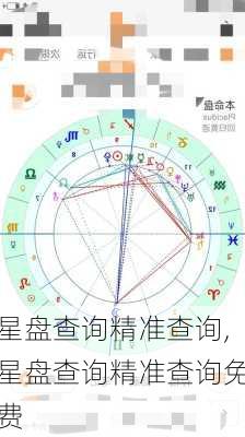 星盘查询精准查询,星盘查询精准查询免费