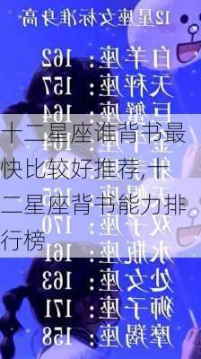 十二星座谁背书最快比较好推荐,十二星座背书能力排行榜