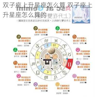 双子座上升星座怎么算,双子座上升星座怎么算的