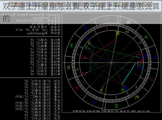 双子座上升星座怎么算,双子座上升星座怎么算的