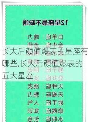 长大后颜值爆表的星座有哪些,长大后颜值爆表的五大星座