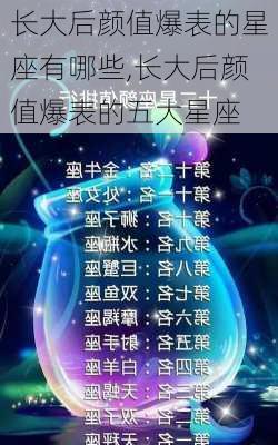 长大后颜值爆表的星座有哪些,长大后颜值爆表的五大星座