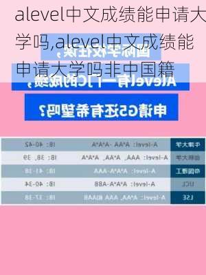 alevel中文成绩能申请大学吗,alevel中文成绩能申请大学吗非中国籍