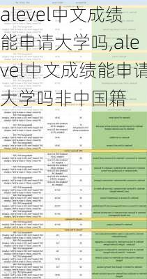 alevel中文成绩能申请大学吗,alevel中文成绩能申请大学吗非中国籍