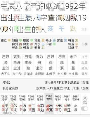 生辰八字查询姻缘1992年出生,生辰八字查询姻缘1992年出生的人