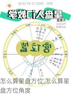 怎么算星盘方位,怎么算星盘方位角度