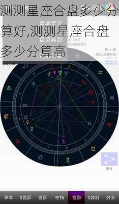 测测星座合盘多少分算好,测测星座合盘多少分算高