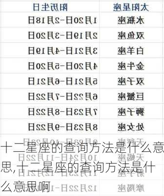 十二星座的查询方法是什么意思,十二星座的查询方法是什么意思啊