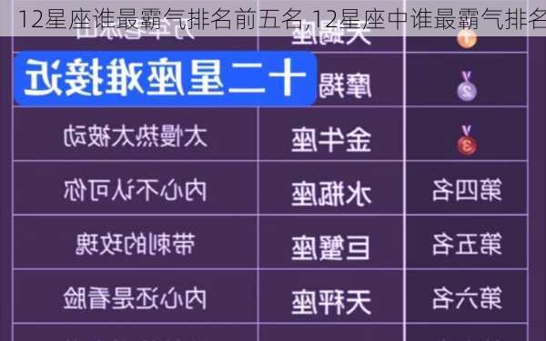 12星座谁最霸气排名前五名,12星座中谁最霸气排名