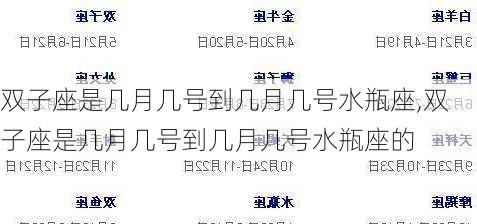 双子座是几月几号到几月几号水瓶座,双子座是几月几号到几月几号水瓶座的