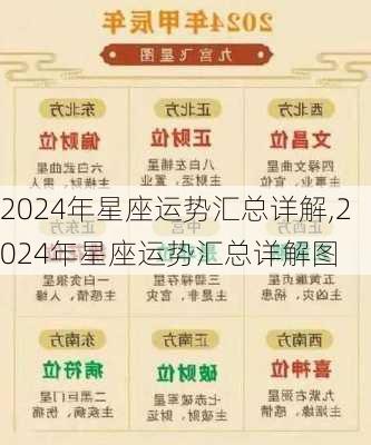 2024年星座运势汇总详解,2024年星座运势汇总详解图