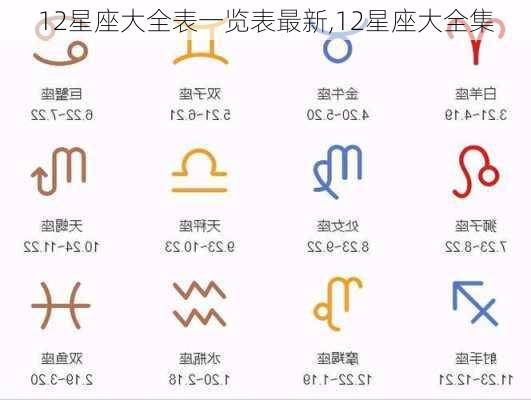 12星座大全表一览表最新,12星座大全集