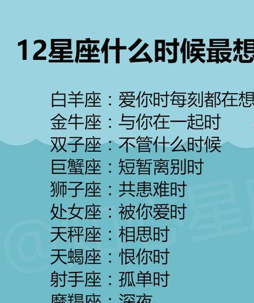 12星座大全表一览表最新,12星座大全集