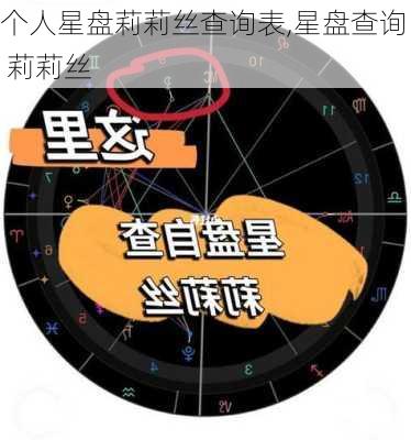 个人星盘莉莉丝查询表,星盘查询 莉莉丝