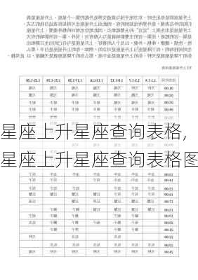 星座上升星座查询表格,星座上升星座查询表格图