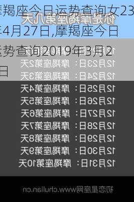 摩羯座今日运势查询女23年4月27日,摩羯座今日运势查询2019年3月23日