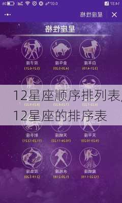 12星座顺序排列表,12星座的排序表