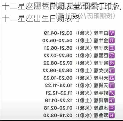 十二星座出生日期表全部图打印版,十二星座出生日期表格