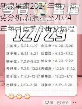 新浪星座2024年每月运势分析,新浪星座2024年每月运势分析及运程