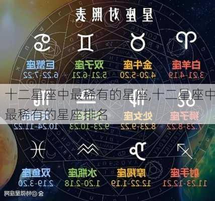 十二星座中最稀有的星座,十二星座中最稀有的星座排名