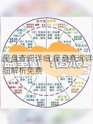 星盘查询详细,星盘查询详细解析免费