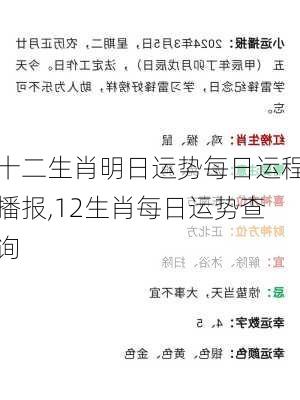 十二生肖明日运势每日运程播报,12生肖每日运势查询