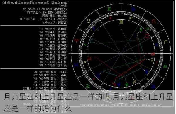 月亮星座和上升星座是一样的吗,月亮星座和上升星座是一样的吗为什么