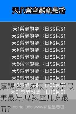 摩羯座几岁最丑几岁最美最好,摩羯座几岁最丑?