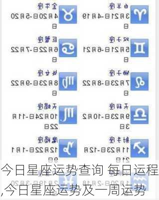 今日星座运势查询 每日运程,今日星座运势及一周运势