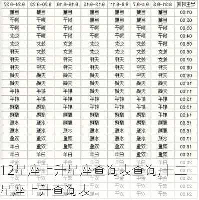 12星座上升星座查询表查询,十二星座上升查询表